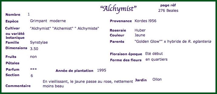 alch