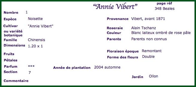 anvib