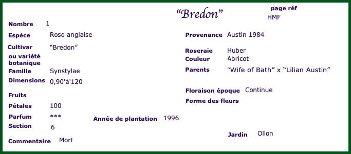 bre