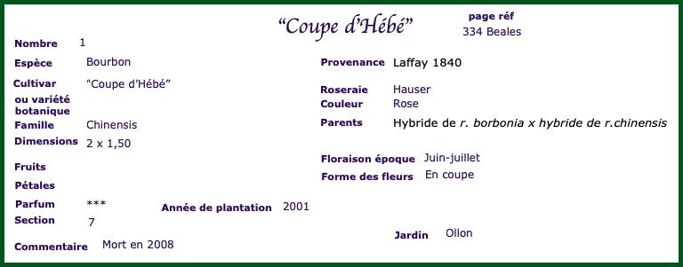 cdh2