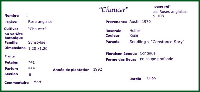 chaucer