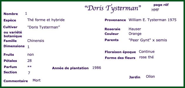 doris