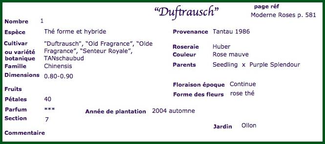 duf