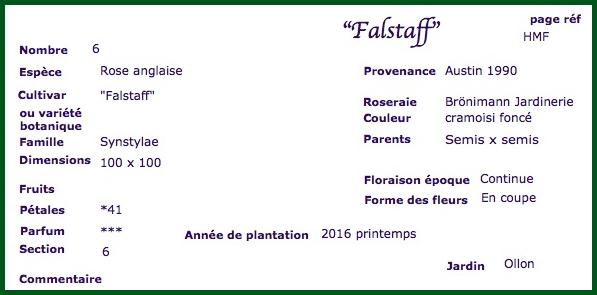 fals