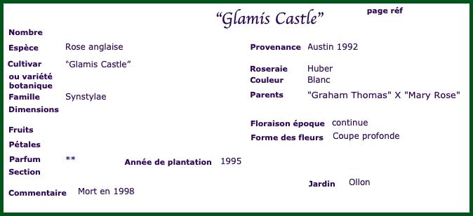 glamiscastle