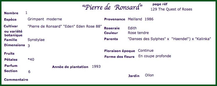 pdr