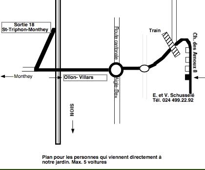 plan