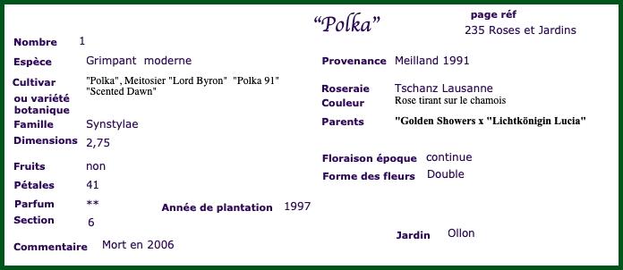 pol3