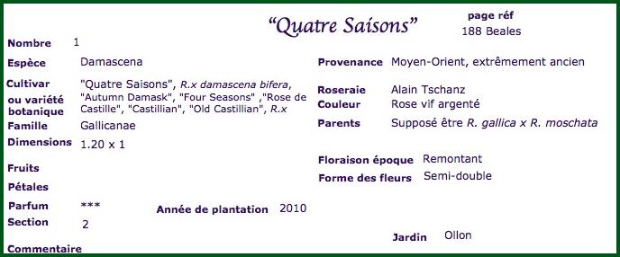 qs