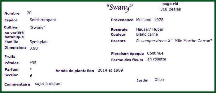 swa